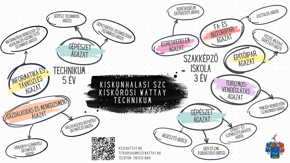 Diakép illusztrácio 1
